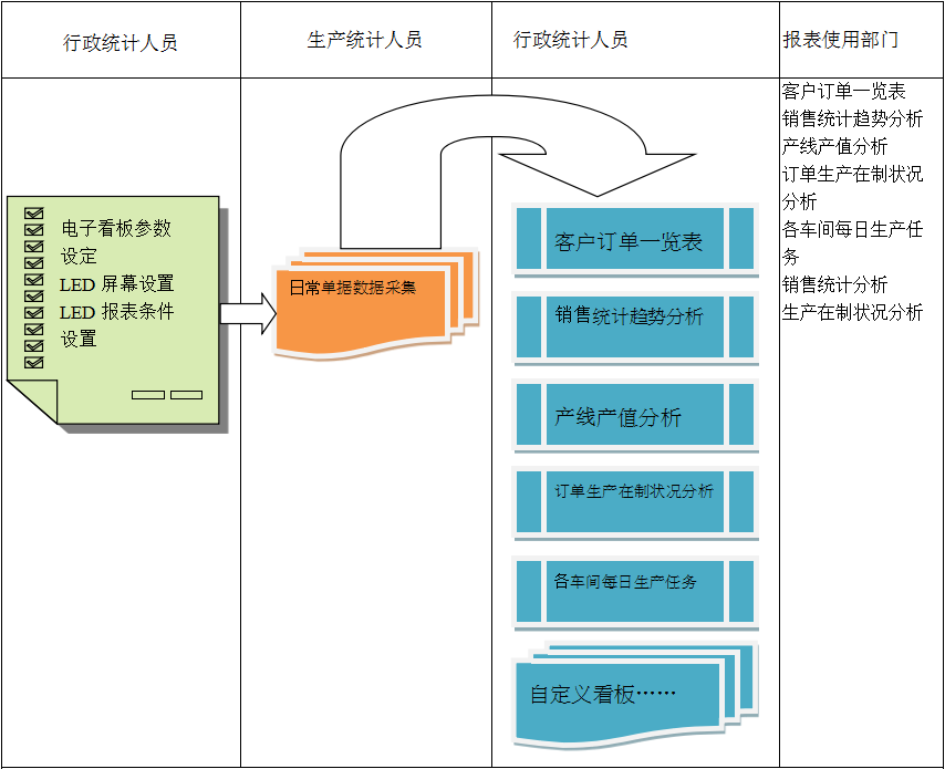电子看板安博电子官方网站_安博(中国)
