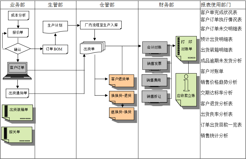 安博电子官方网站_安博(中国)
