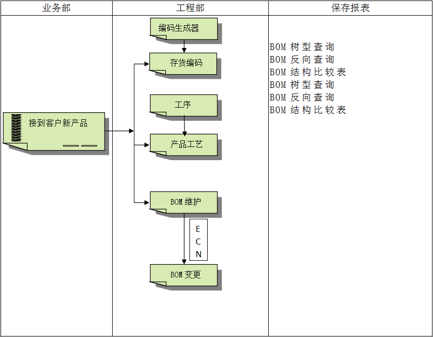安博电子官方网站_安博(中国)
